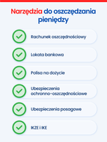 Narzędzia do oszczędzania pieniędzy