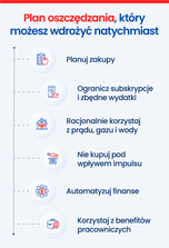 Plan oszczędzania, który możesz wdrożyć natychmiast.