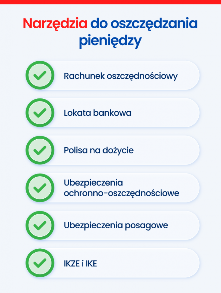 Narzędzia do oszczędzania pieniędzy